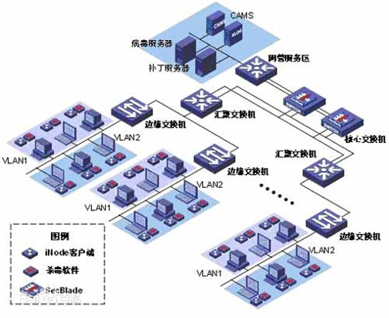 IT运维外包：现代企业服务的智选