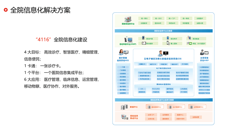 IT运维外包：现代企业服务的智选
