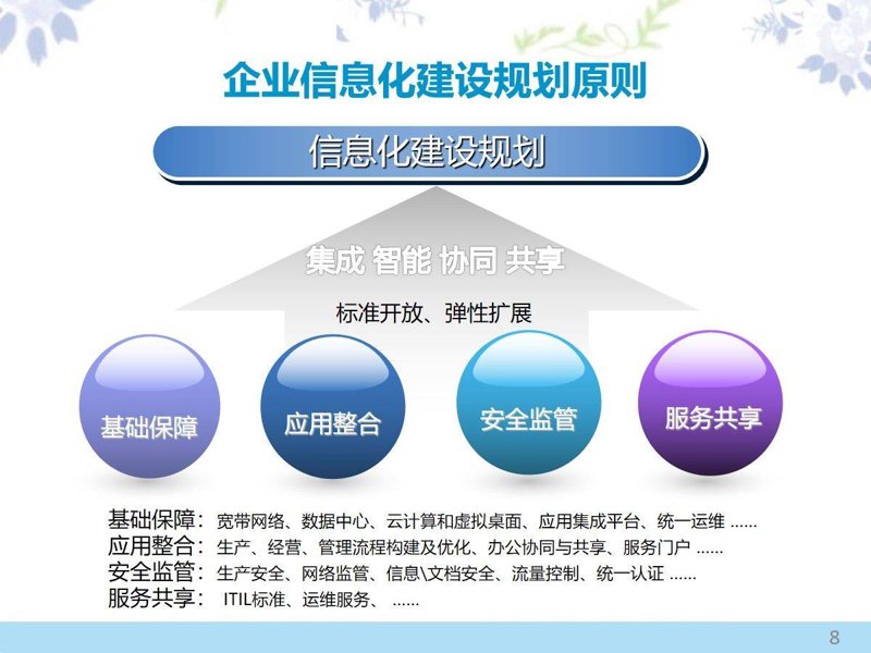 如何挑选一家合适的软件开发公司？